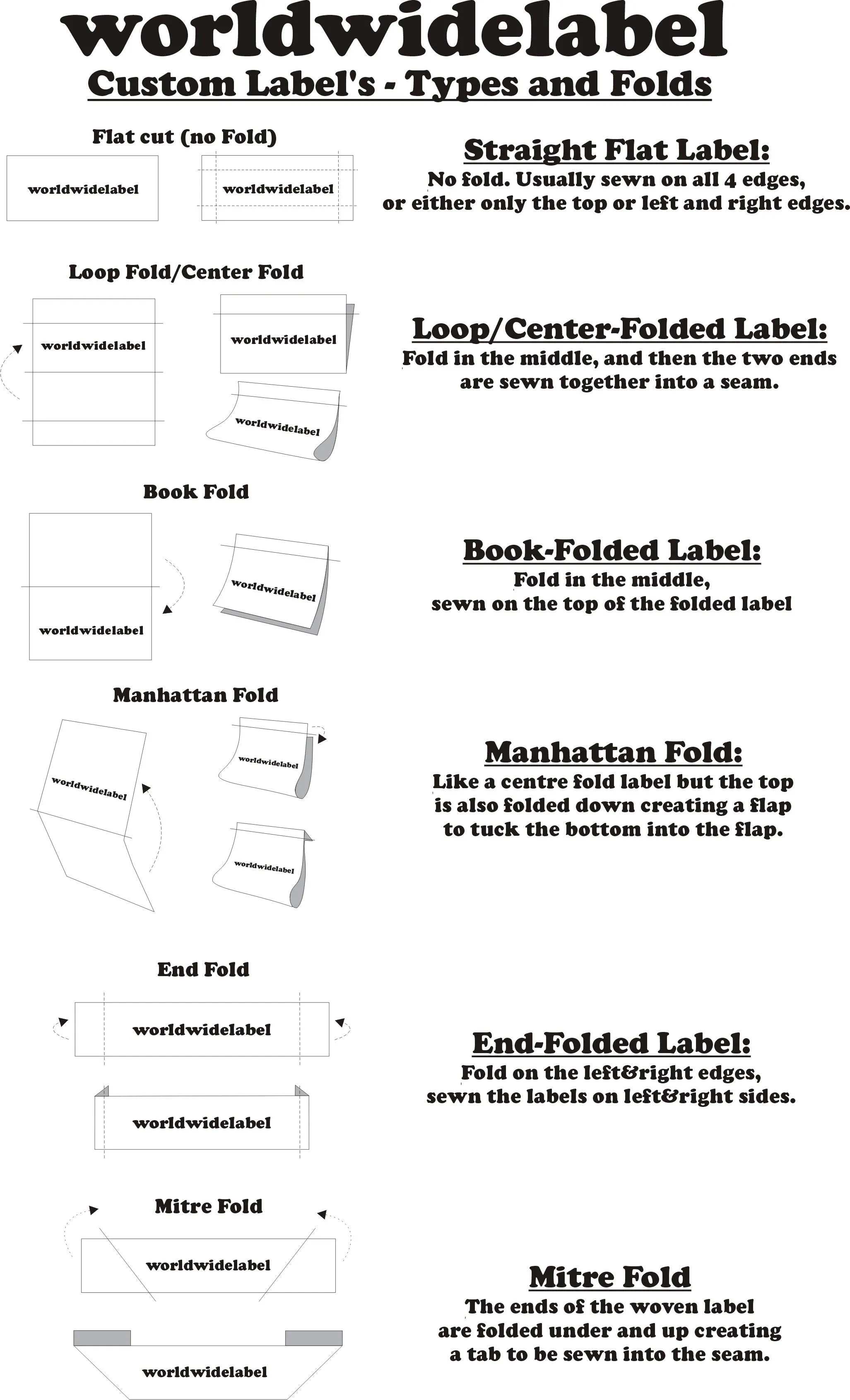 Custom (Artwork) Printed Satin Labels for Clothing Apparel