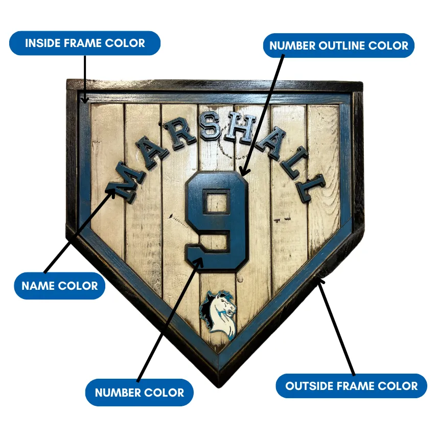 Deluxe Heritage 20.5” Custom Home Plate